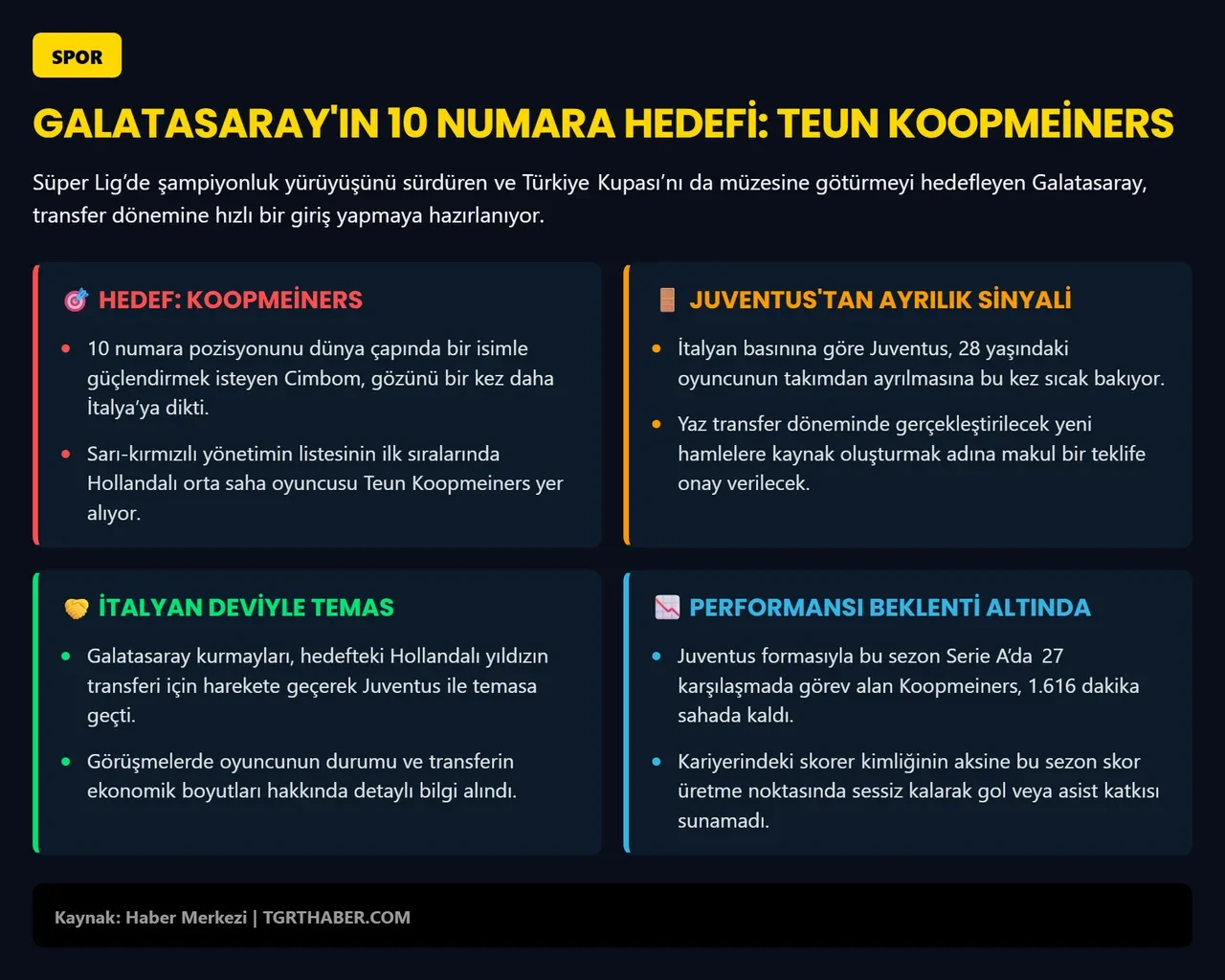 Galatasaray transferde gövde gösterisi yapıyor! Juventus'un gözbebeğine resmi temas: Hollandalı yıldız geliyor...