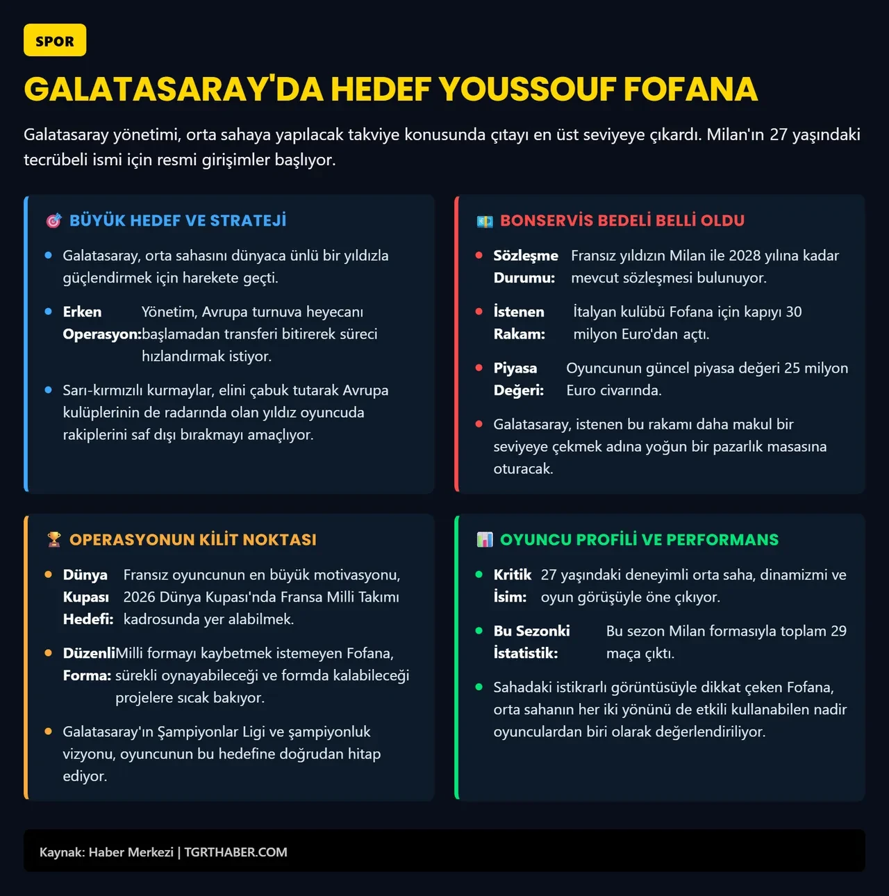 Galatasaray'da orta saha operasyonu! İtalyanlar duyurdu: Bonservisi belli oldu