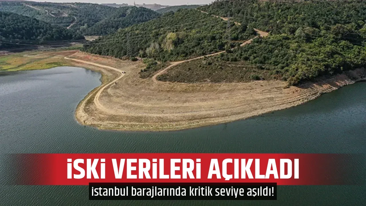 İSKİ VERİLERİ AÇIKLADI