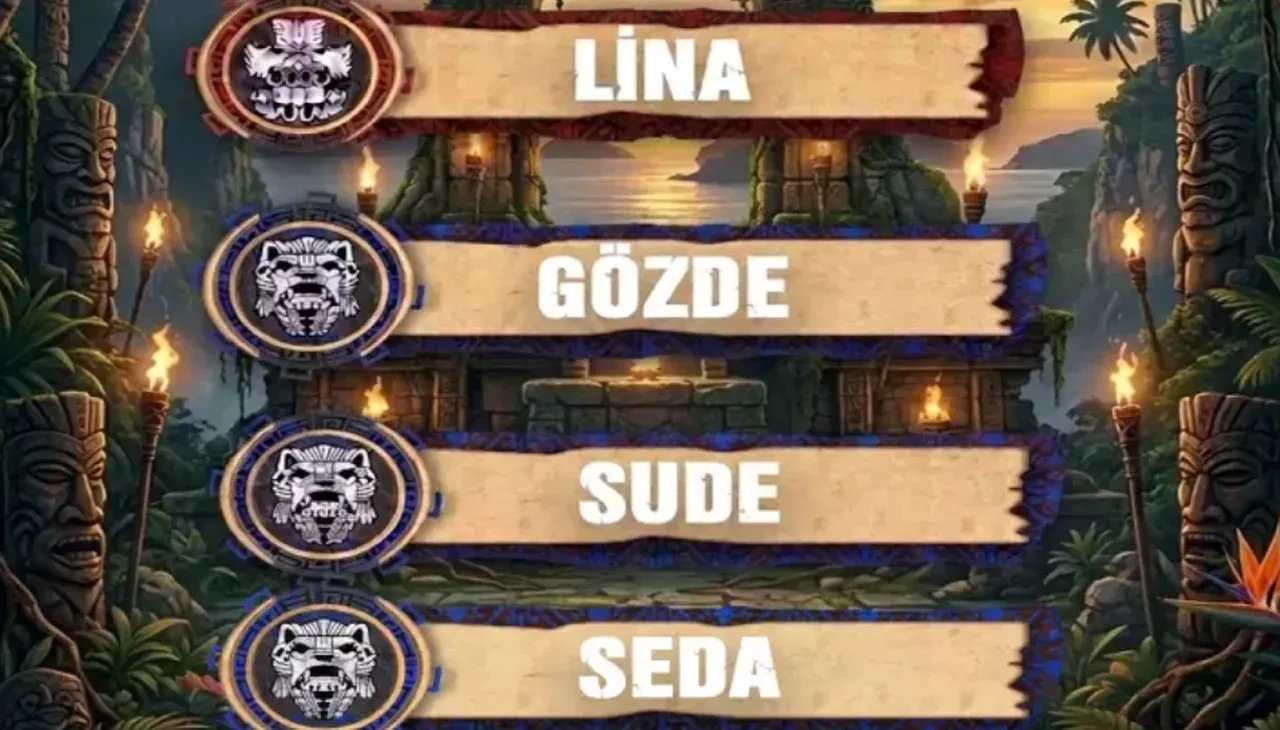 Eleme sistemi değişmişti: 12 Nisan Survivor 2026'da kim elendi? Survivor'da elenen yarışmacı kim oldu?