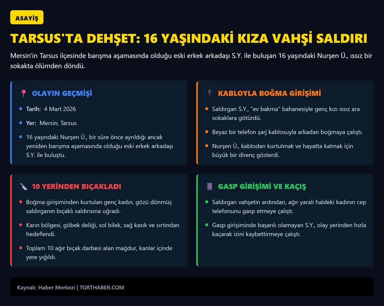Eski sevgili dehşeti! Şarj kablosuyla boğmaya çalıştı, defalarca bıçakladı
