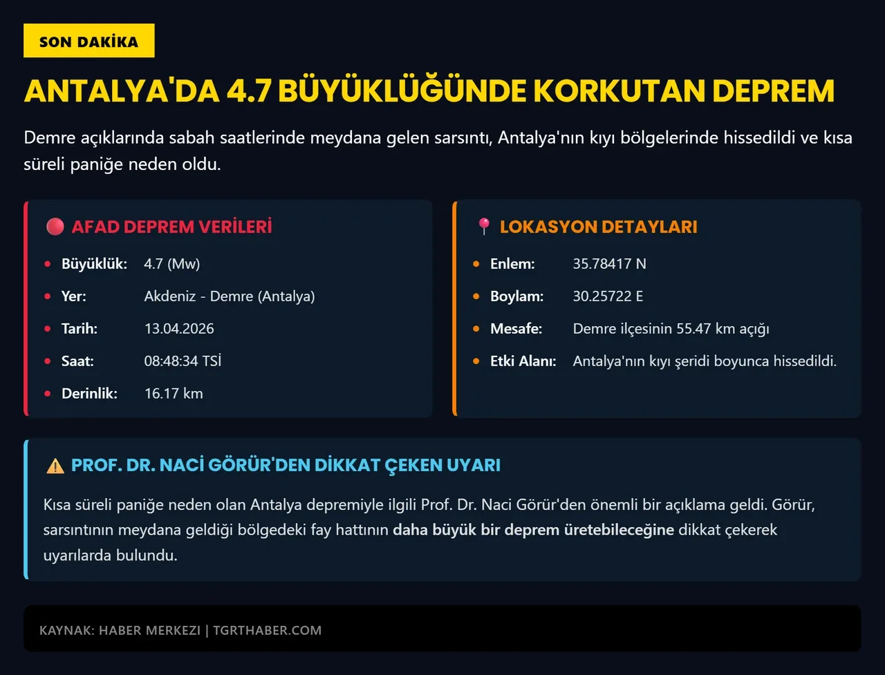 Antalya depremi sonrası Naci Görür'den çarpıcı açıklama! "Bölgedeki fay çok daha büyük deprem üretebilir"