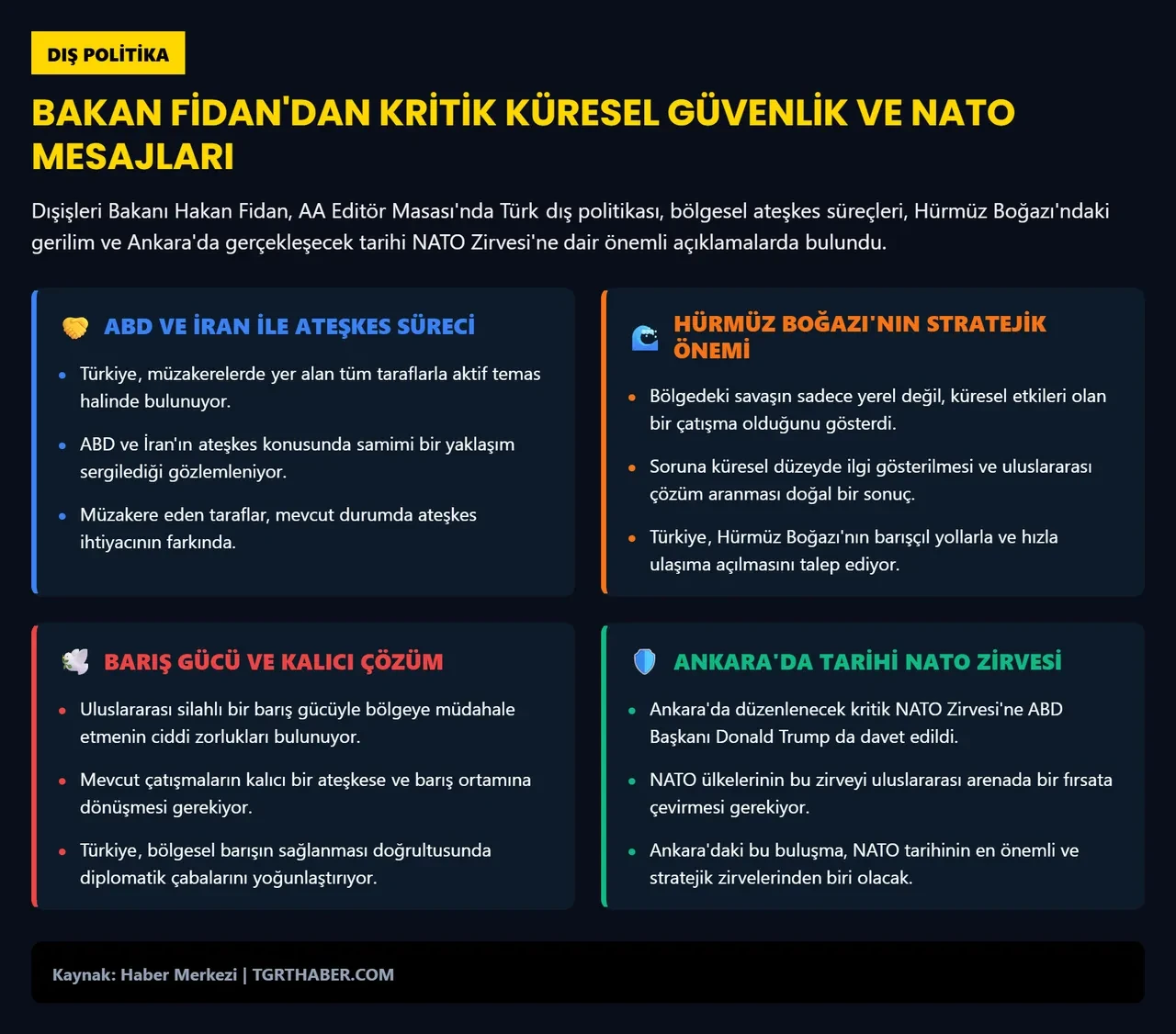 Hakan Fidan'dan çarpıcı İsrail mesajı "Türkiye'yi yeni düşman ilan etme arayışındalar"