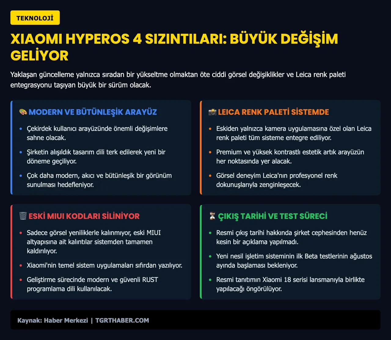 HyperOS 4 güncellemesinden ilk sızıntılar geldi: Menüler, renkler, hız dahil her şey değişiyor