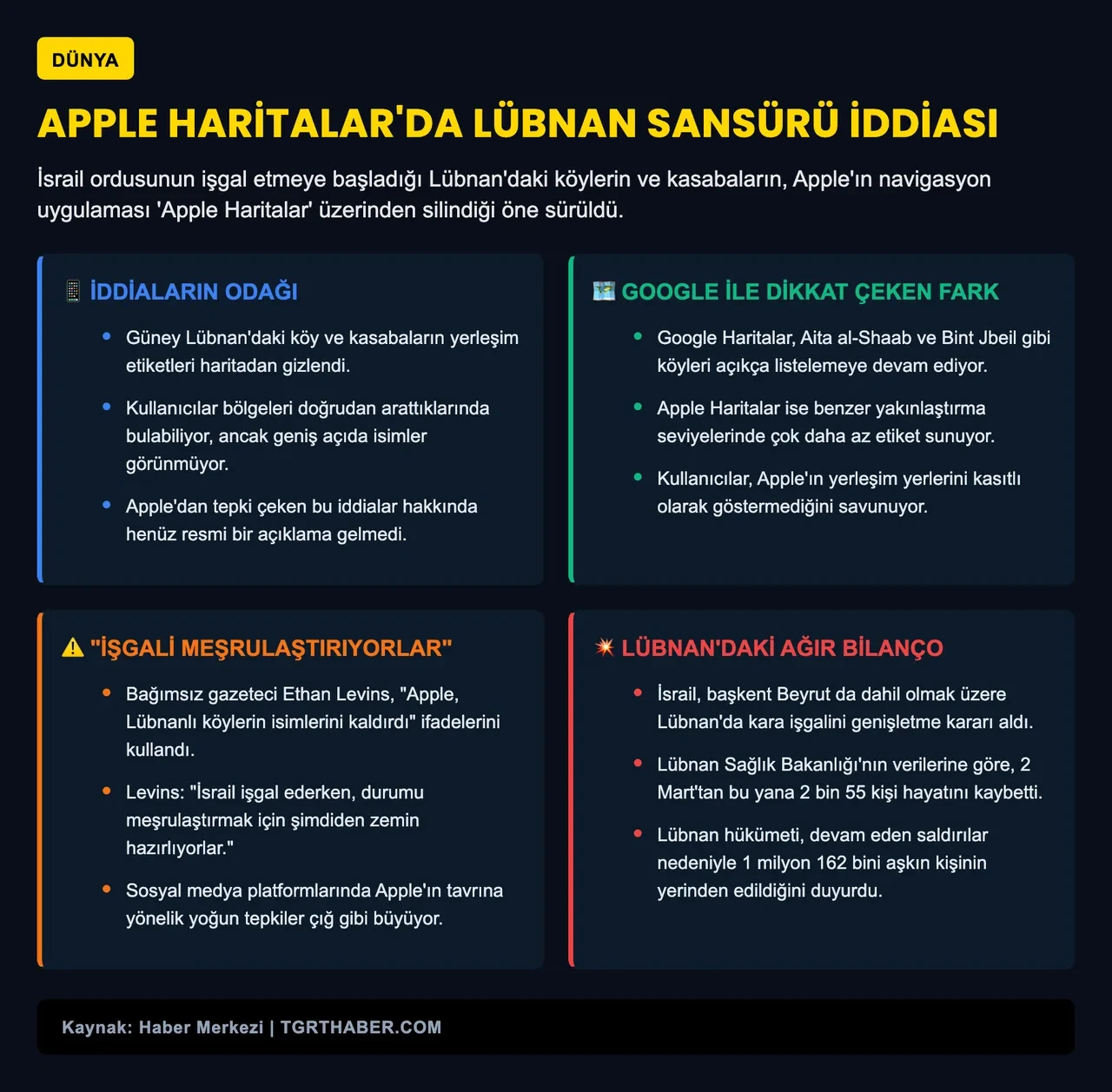 İsrail işgal ediyor, Apple gizliyor: Lübnan köyleri haritadan silindi!