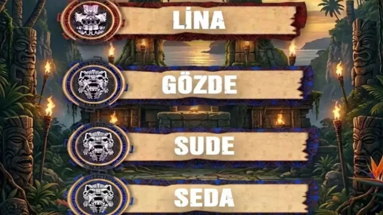 Survivor 2026’da kim elendi? 12 Nisan 2026 Survivor Lina mı elendi Gözde mi?
