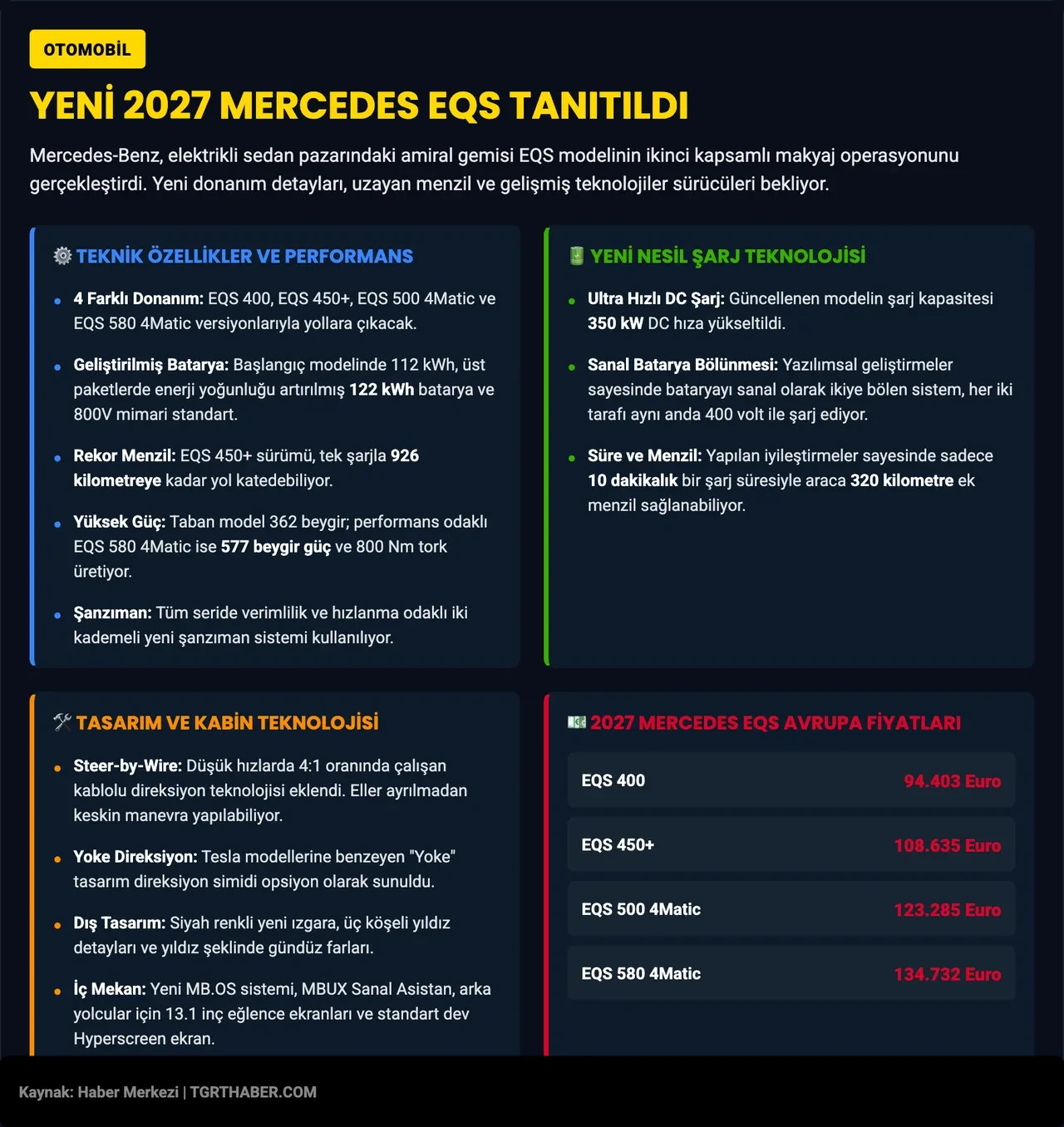 2027 Mercedes EQS tanıtıldı: İşte özellikleri ve Avrupa fiyatları