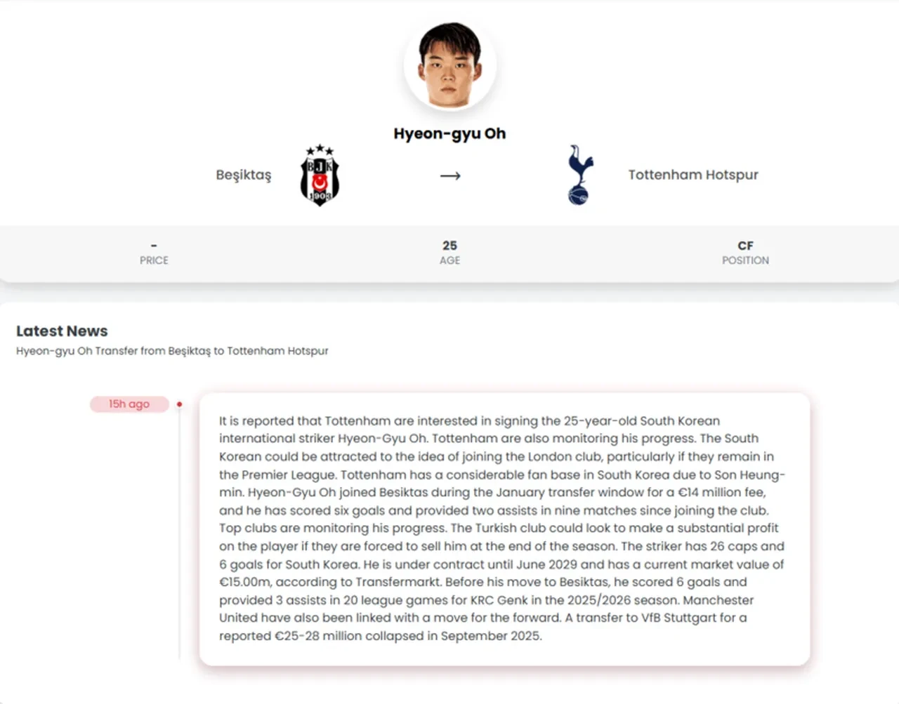 Beşitak'ta Hyeon-Gyu Oh harekatı! İngiliz devleri peşine düştü: Yüksek bonservis geliri hedefleniyor