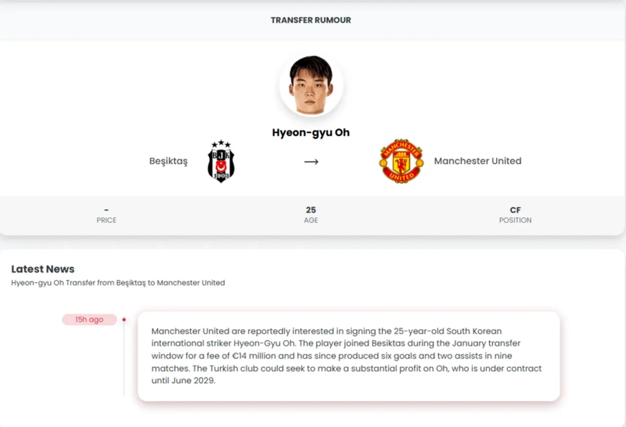 Beşitak'ta Hyeon-Gyu Oh harekatı! İngiliz devleri peşine düştü: Yüksek bonservis geliri hedefleniyor