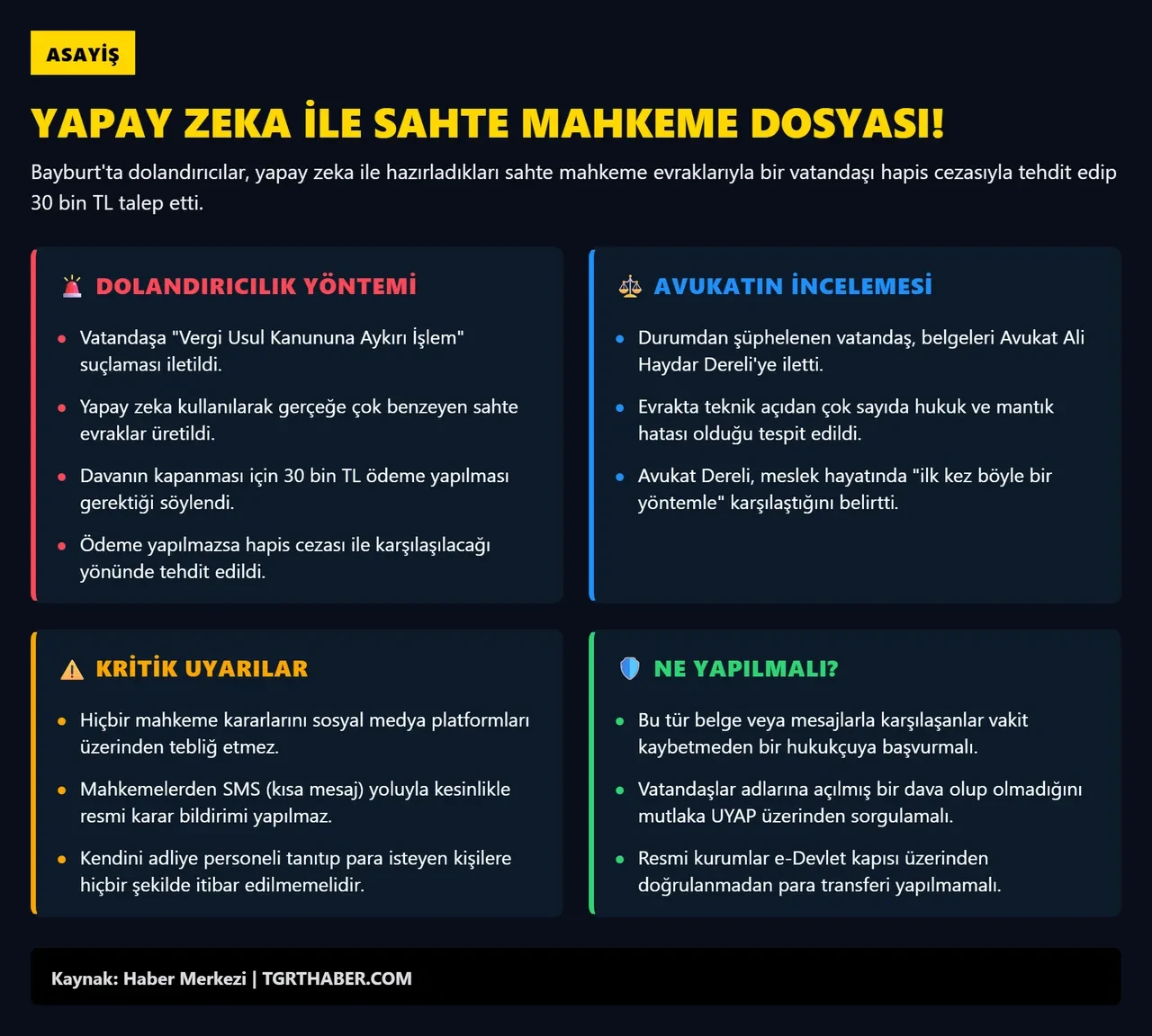 Dolandırıcılardan yapay zekalı tuzak! Sahte mahkeme belgesiyle ava çıktılar