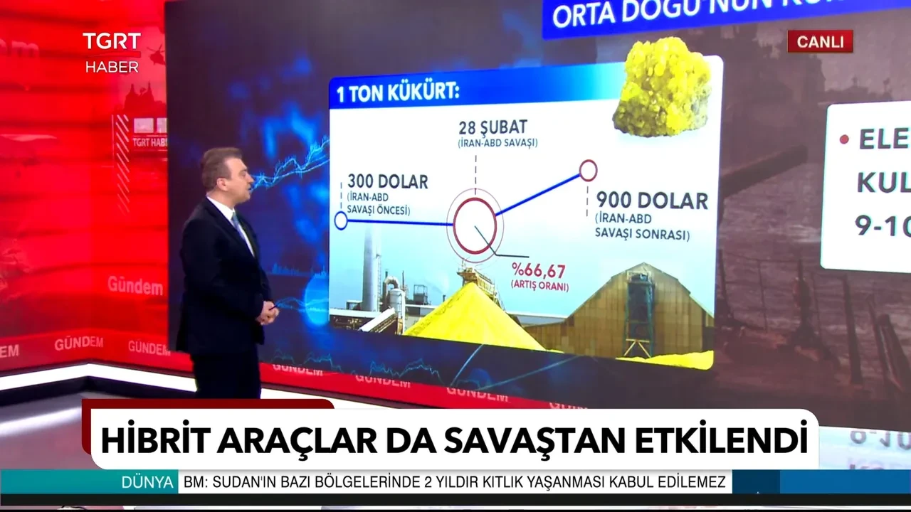 Elektrikli araçlarda zam kapıda: Orta Doğu'daki gerilim enerji ve teknoloji dünyasını sarsıyor