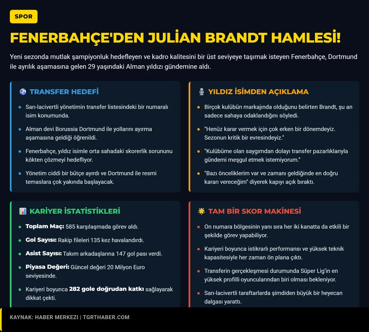 Fenerbahçe'de orta saha operasyonu! Alman yıldız transfere yeşil ışık yaktı: Julian Brandt geliyor mu?