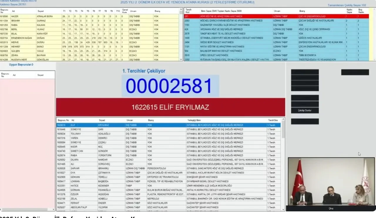 CANLI! Sağlık Bakanlığı atama kura sonuçları sorgulama ekranı! Sağlık Bakanlığı İlk Defa ve Yeniden Atama kura çekimi canlı izle
