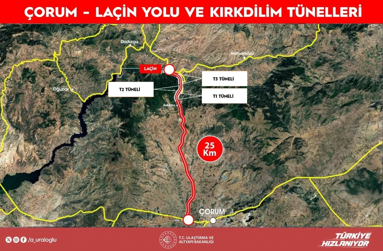 Çorum-Laçin hattında yeni dönem! Bakan Uraloğlu duyurdu: 'Yarım saatlik yol 15 dakikaya düştü'