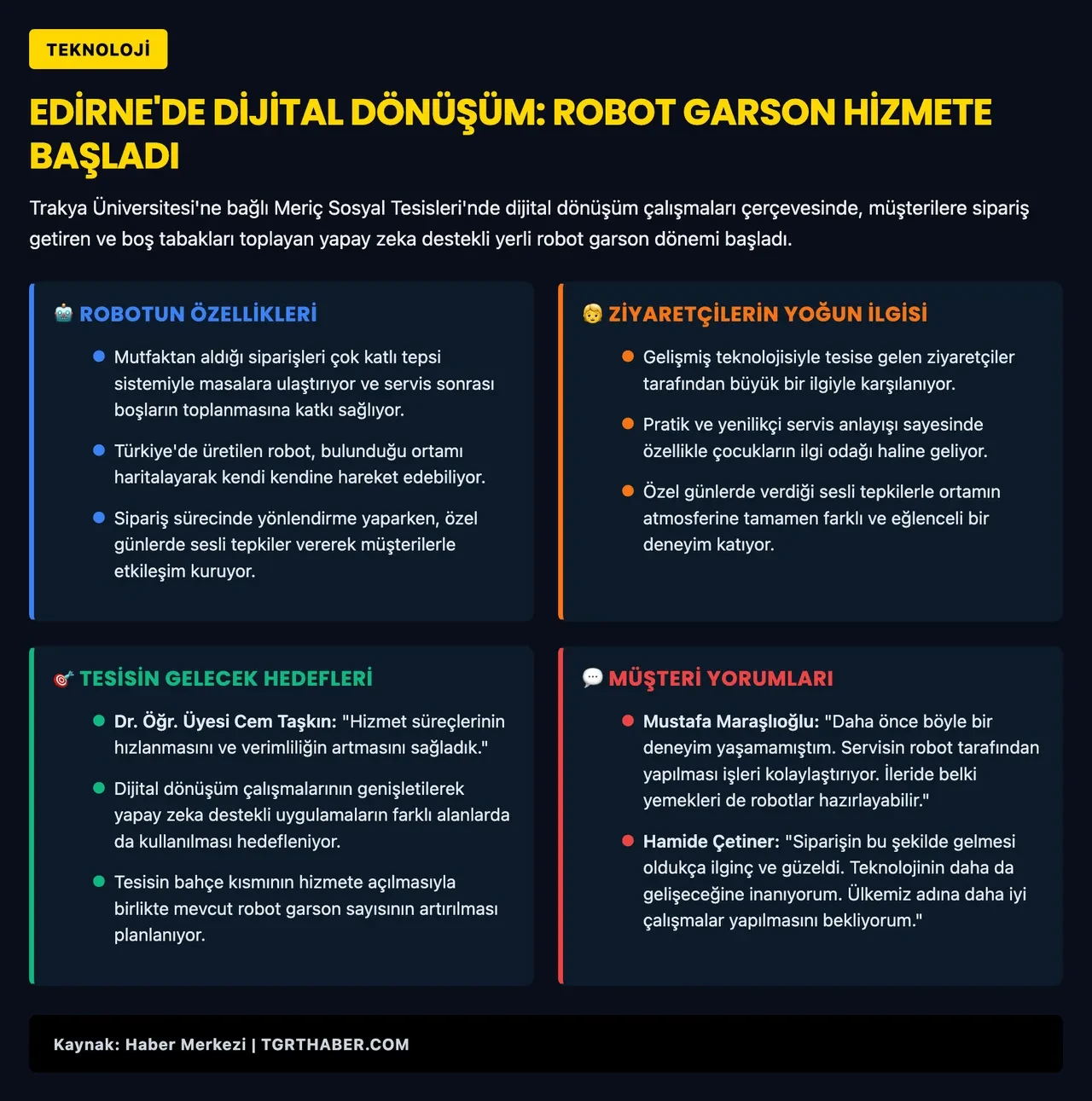 Edirne robot garson ile tanıştı! Çaylar artık ondan soruluyor