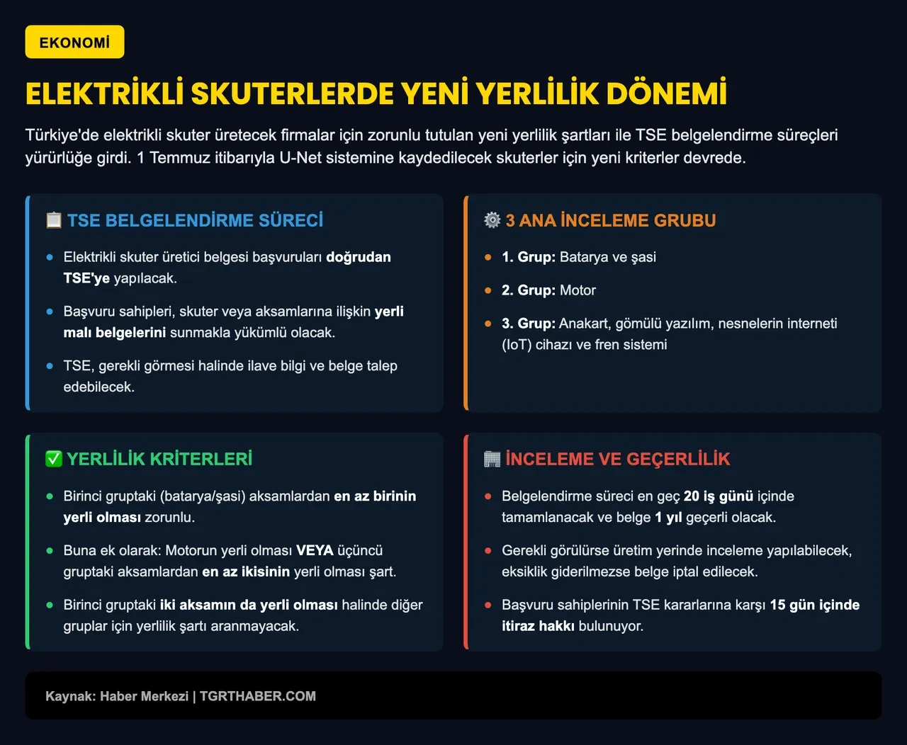 Elektrikli skuterlerde yeni dönem resmen başlıyor! Resmi Gazete'de yayımlandı