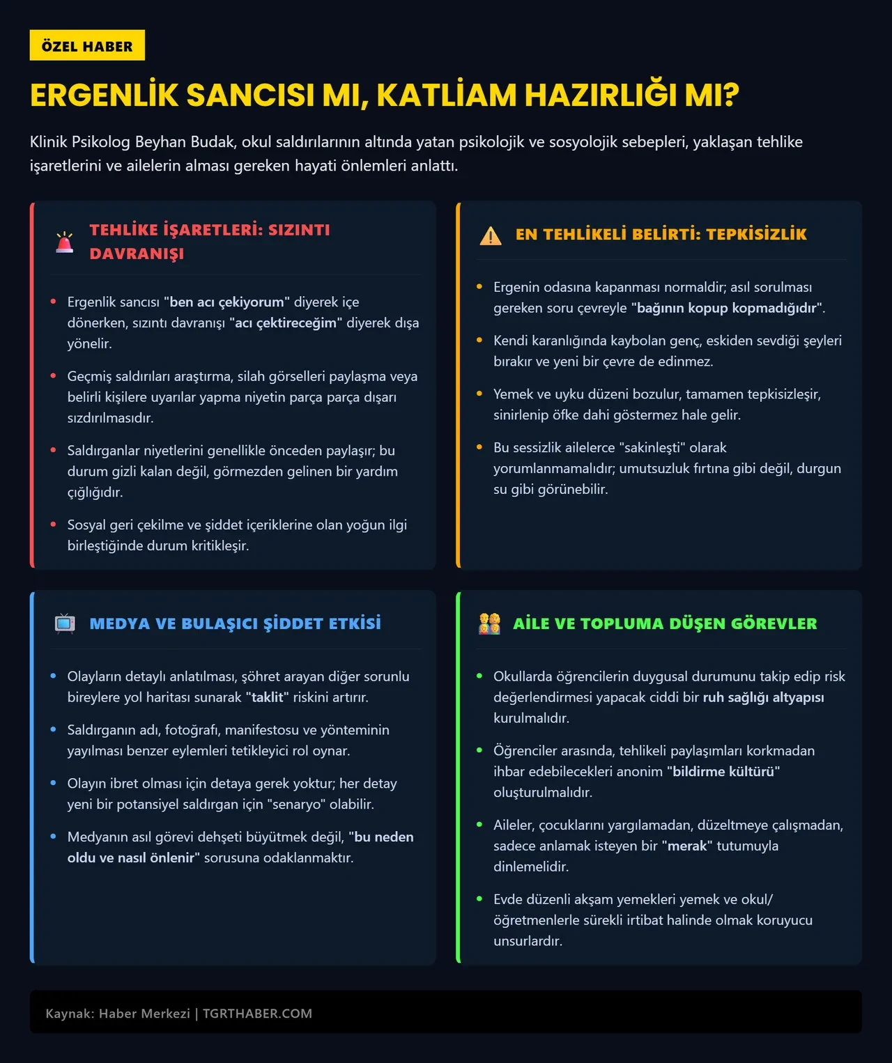 Ergenlik sancısı mı, sosyal tehdit mi? Beyhan Budak'tan aileleri kurtaracak sızıntı uyarısı