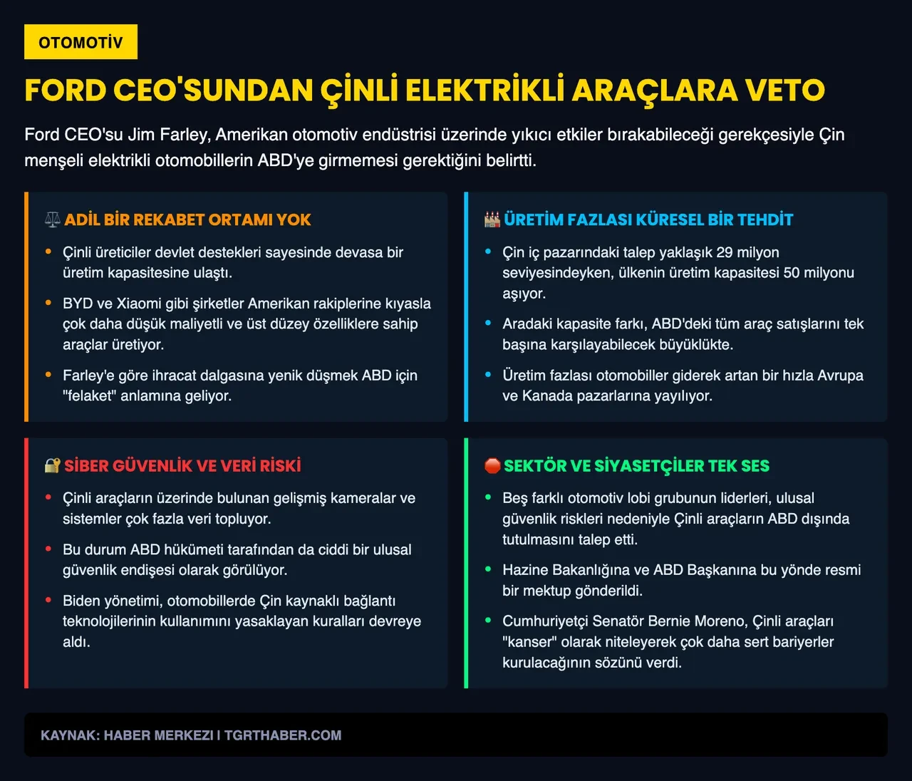 Ford CEO'sundan Çinli rakipleri için ABD hükümetine çağrı!