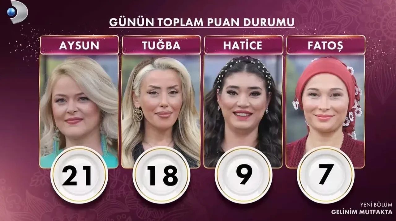 Gelinim Mutfakta Tuğba'nın gizli kaydı kriz yaşattı! Aysun ve Tuğba'dan şok kavga