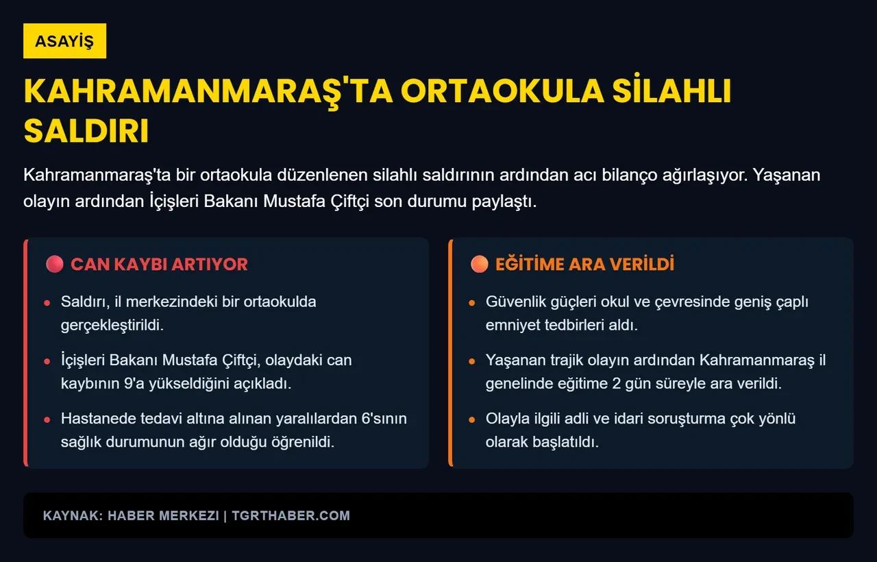Kahramanmaraş'ta okula silahlı saldırı! Bakan Çiftçi acı haberi verdi: Can kaybı 9'a yükseldi