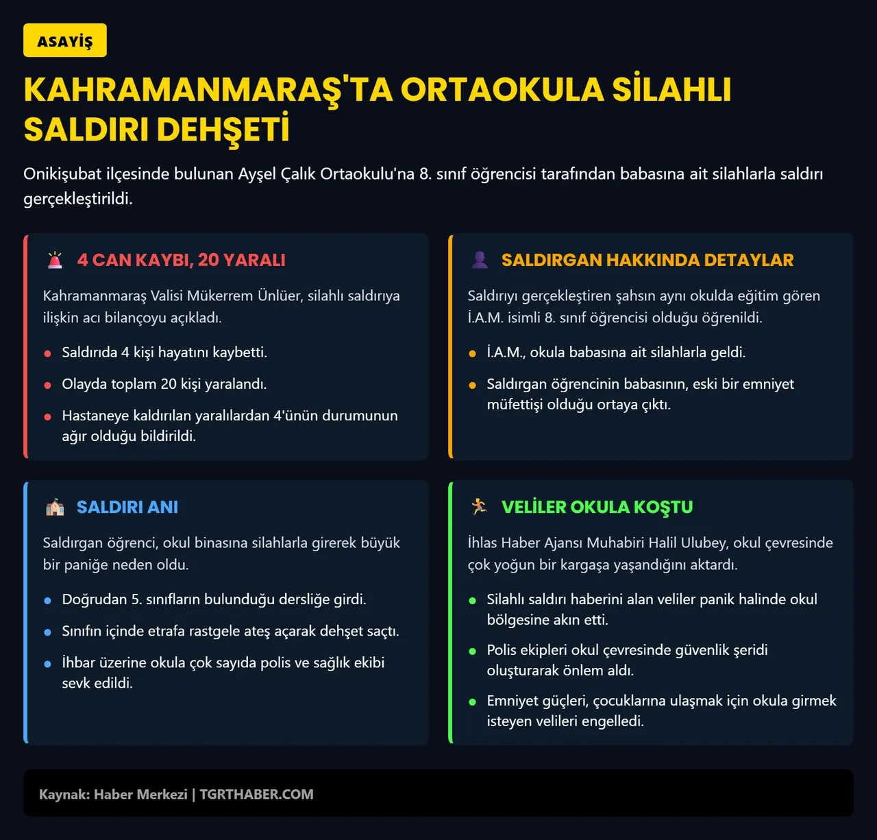 Kahramanmaraş'ta okula silahlı saldırı! Vali acı haberi verdi: Çok sayıda ölü ve yaralı var