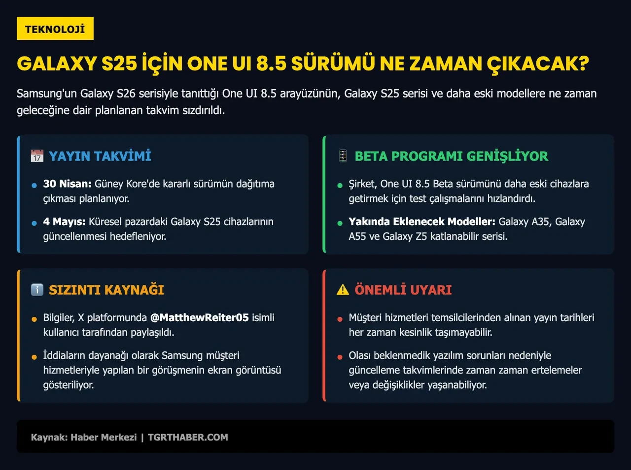 One UI 8.5 güncellemesi Galaxy S25 için ne zaman yayınlanacak paylaşıldı