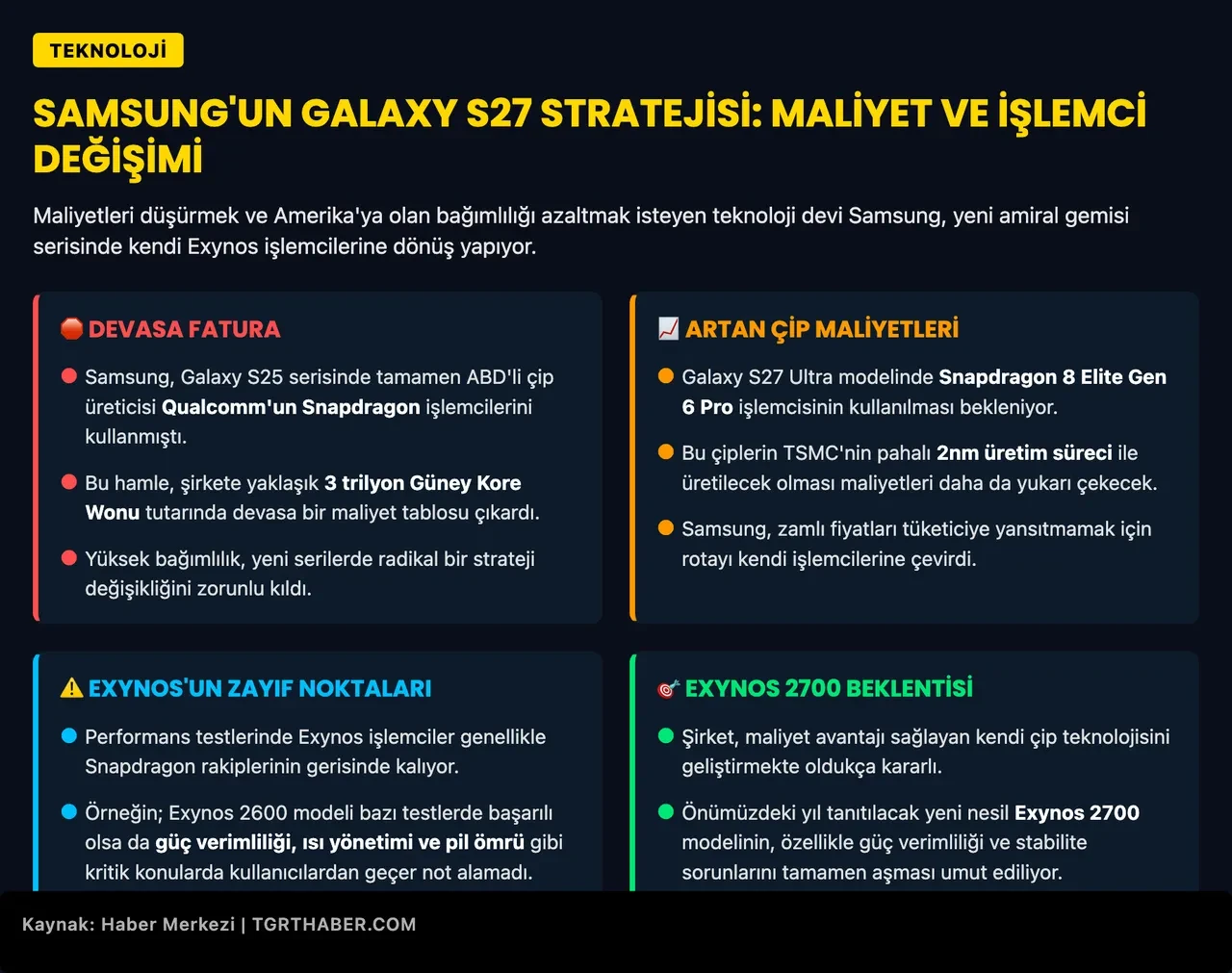 Samsung, Galaxy S27 serisinde çok önemli bir değişikliğe gidiyor