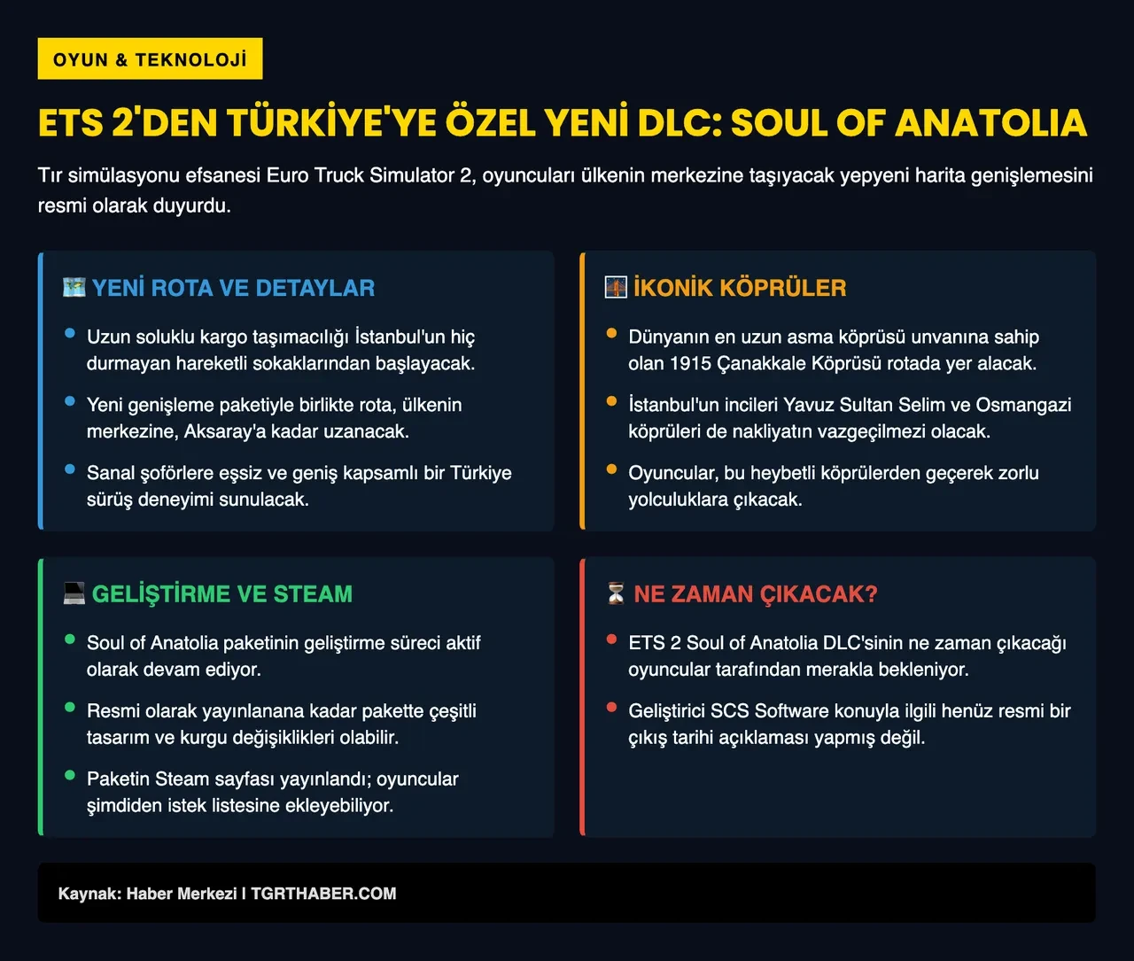 1915 Çanakkale Köprüsü ETS 2'ye geliyor: Soul of Anatolia DLC fragmanı yayınlandı