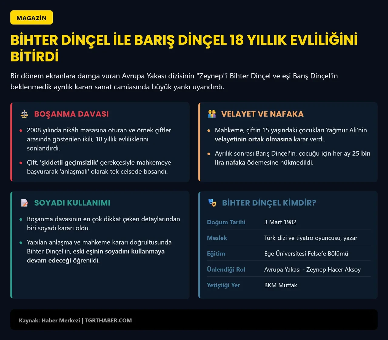 Geniş Aile'nin Nazan'ı Bihter Dinçel, 18 yıllık evliliğini sonlandırdı