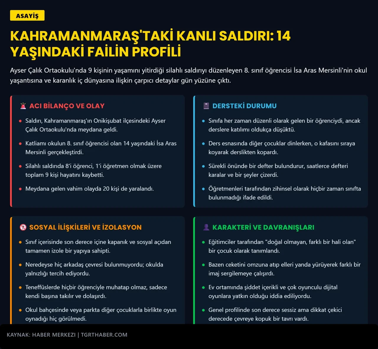 Kahramanmaraş canisi İsa Aras Mersinli’yi öğretmeni anlattı! "İçine kapanık, asosyal, yaşıtlarına göre farklıydı"