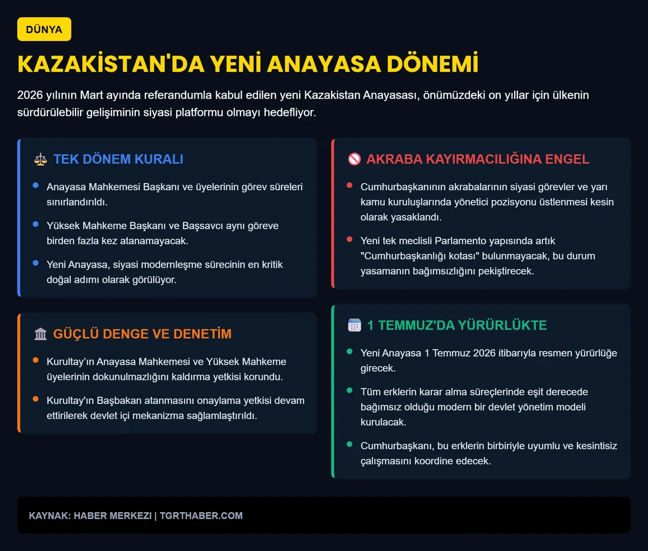 Kazakistan'da 15 Mart reformu! İşte yeni anayasanın getirdiği değişiklikler 