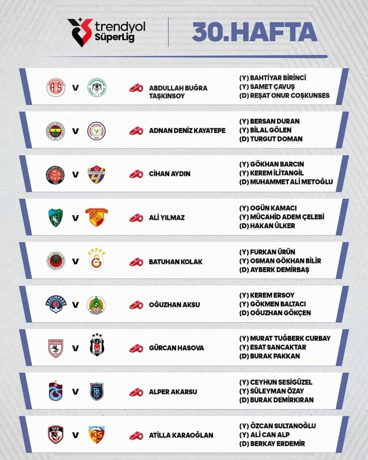 Trendyol Süper Lig'de 30. haftanın hakemleri açıklandı!