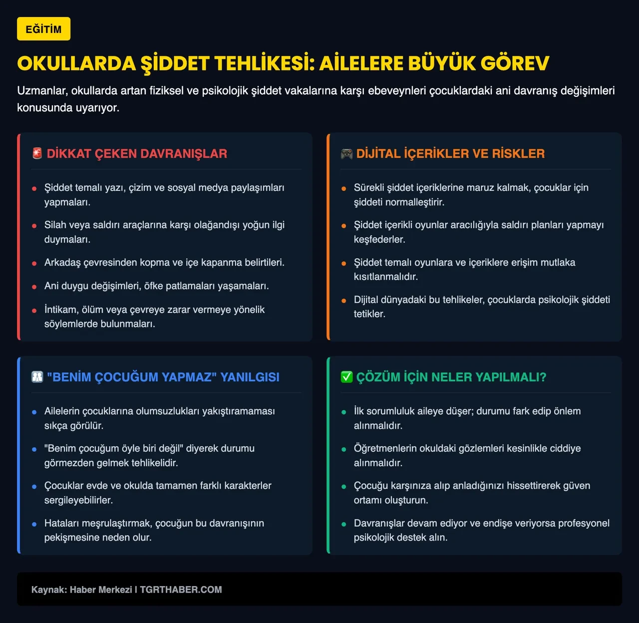 Uzmanlardan ailelere kritik uyarı: "Benim çocuğum yapmaz" demeden önce bir kez daha düşünün!