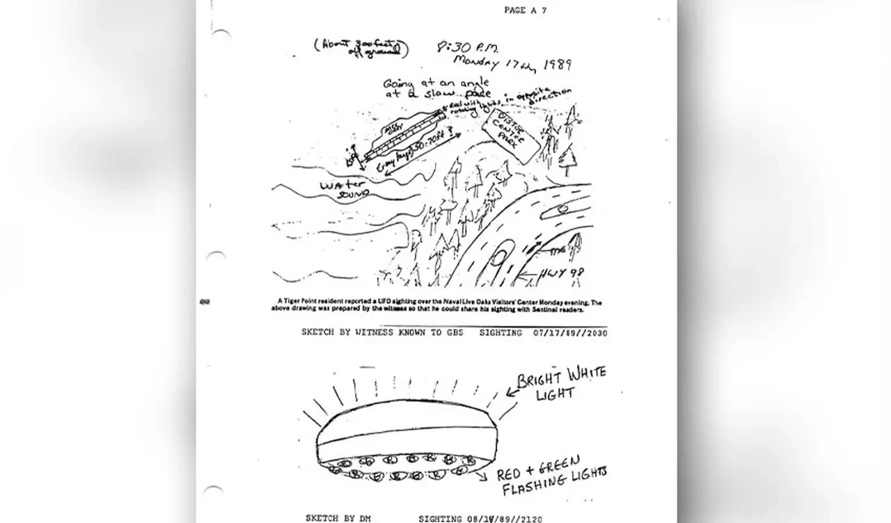 ABD'nin gizli laboratuvarında çalışan babası ölünce ortaya çıkan dosyalar şoke etti! Açıklanamayan hava olaylarına işaret