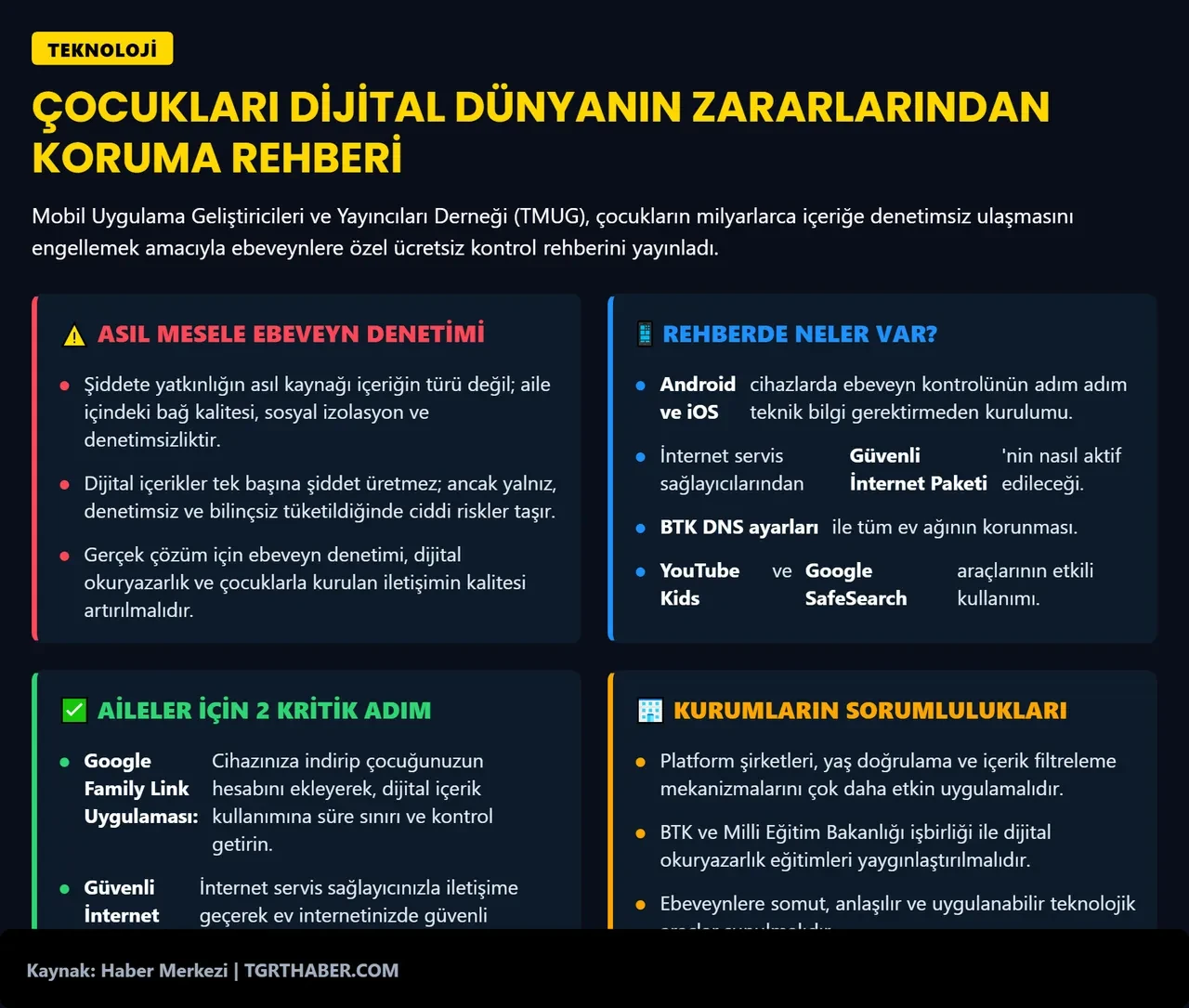 Çocukları dijital dünyada takip etmenin rehberi hazırlandı: Bu iki adıma dikkat