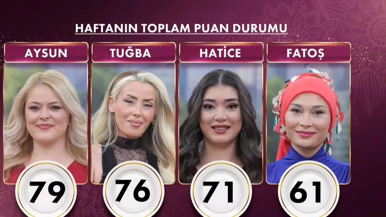 Gelinim mutfakta 15 altın bilezik