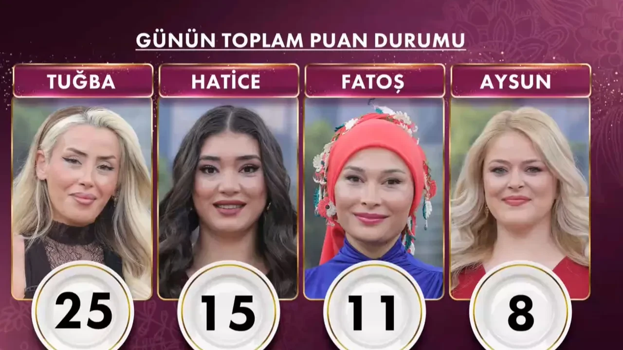 gelinim mutfakta 15 altın bilezik