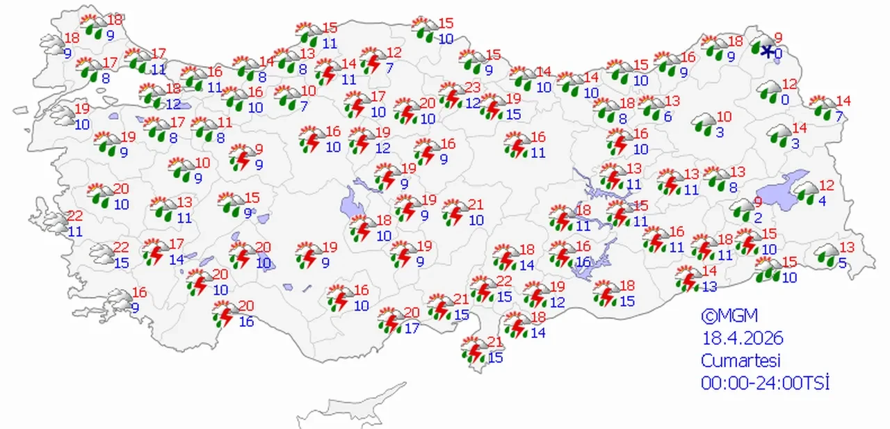 Hafta sonu plan yapanlar dikkat! Meteoroloji tek tek uyardı: Kuvvetli sağanak geliyor
