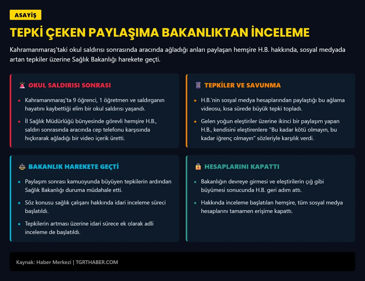 Okul saldırısı sonrası kamera kurup ağladı! Tepkilerin ardından bakanlık inceleme başlattı
