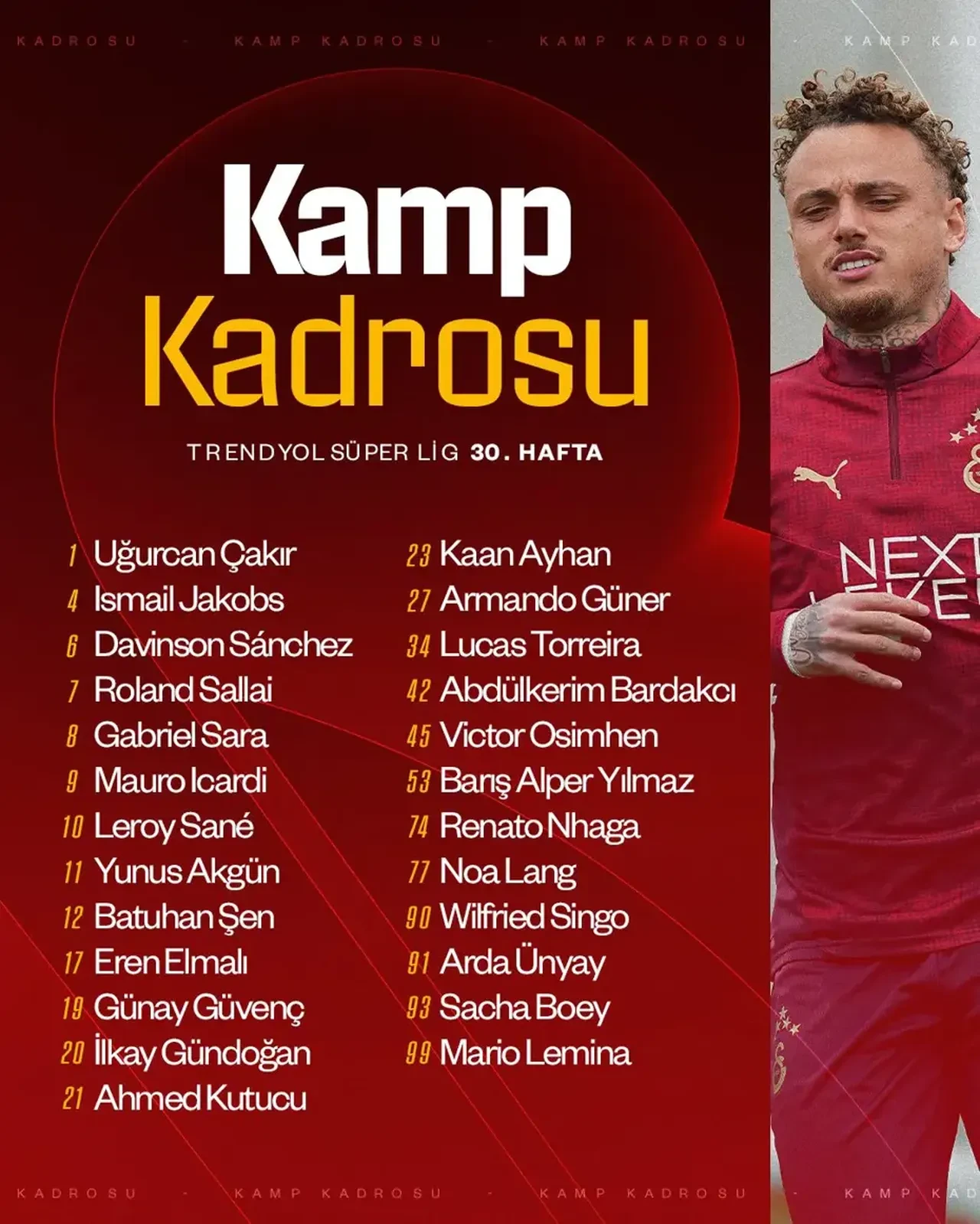 Osimhen Gençlerbirliği maçında oynayacak mı? Galatasaray kamp kadrosunu açıkladı!