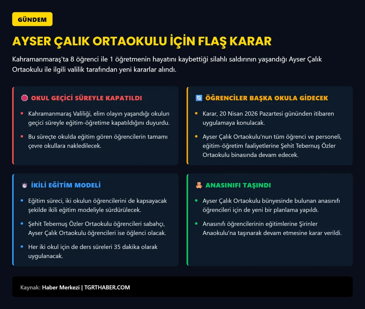 Valilik duyurdu! Kahramanmaraş'ta saldırının gerçekleştiği okulla ilgili flaş karar
