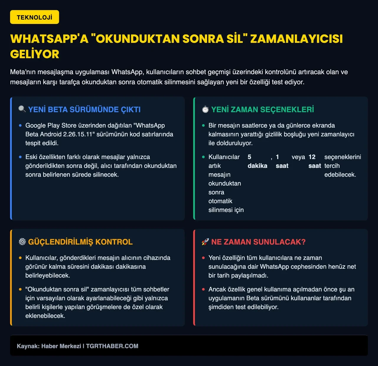 WhatsApp için "okunduktan sonra kaybolan mesaj" dönemi başlıyor