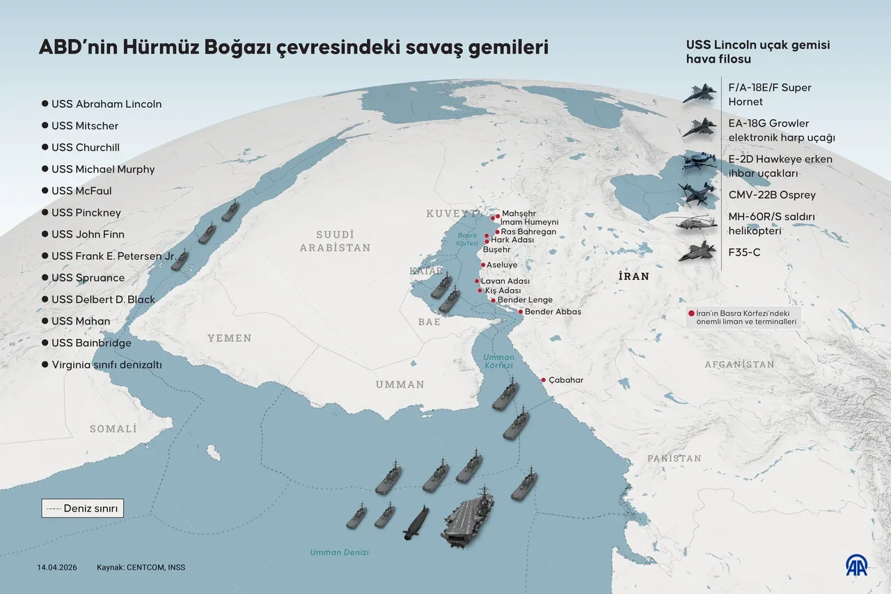 ABD, İran, İsrail savaşı için geri sayım! Her şey sil baştan
