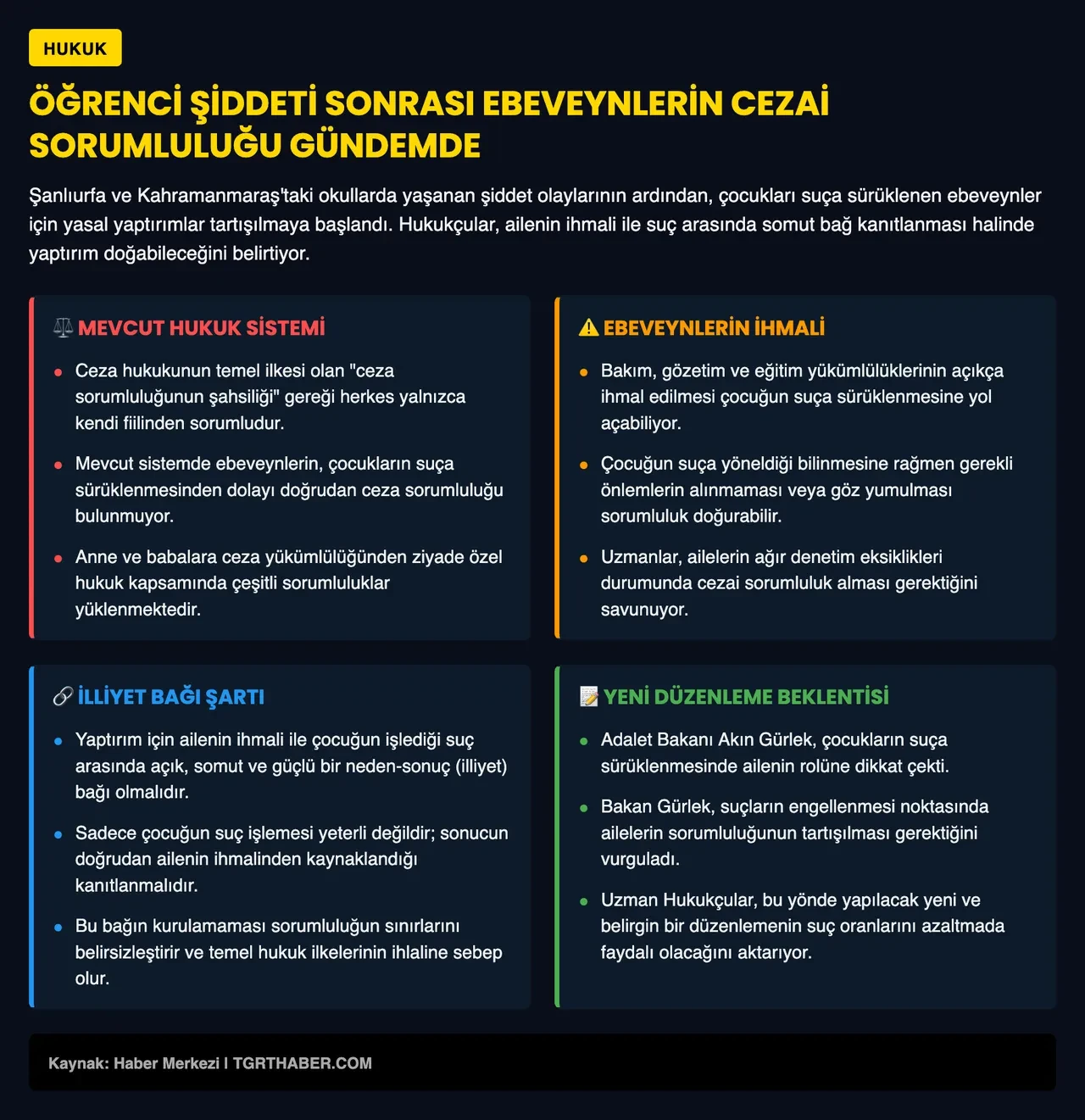 Çocuğunuzun işlediği suçtan ceza alır mısınız? Ünlü avukat herkesin merak ettiği soruyu cevapladı