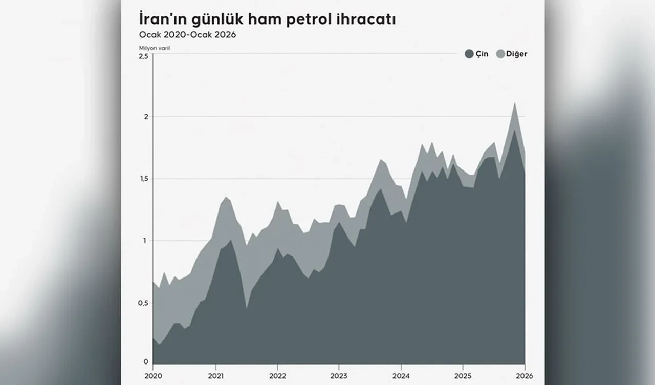 Tırmanan enerji krizi, benzin fiyatlarını fırlattı, ilginç öneri geldi: Yakıt tasarruflu sürüş teknikleri dersi