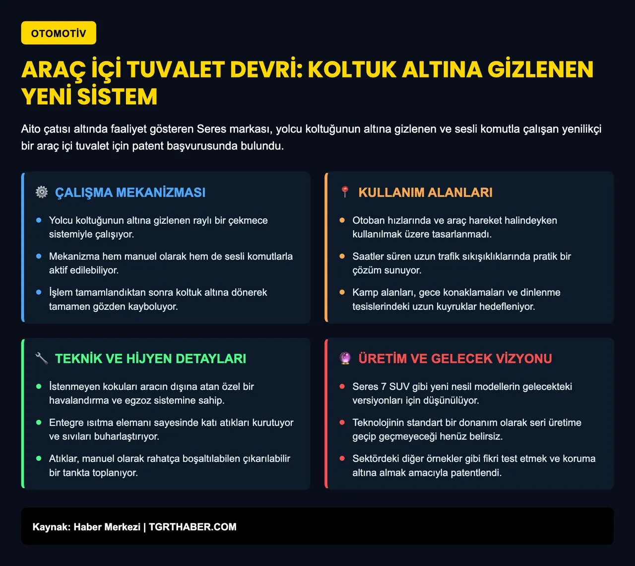 Trafikte sıkışanlara müjdeli haber geldi: Araçlarda 'klozet' devri!