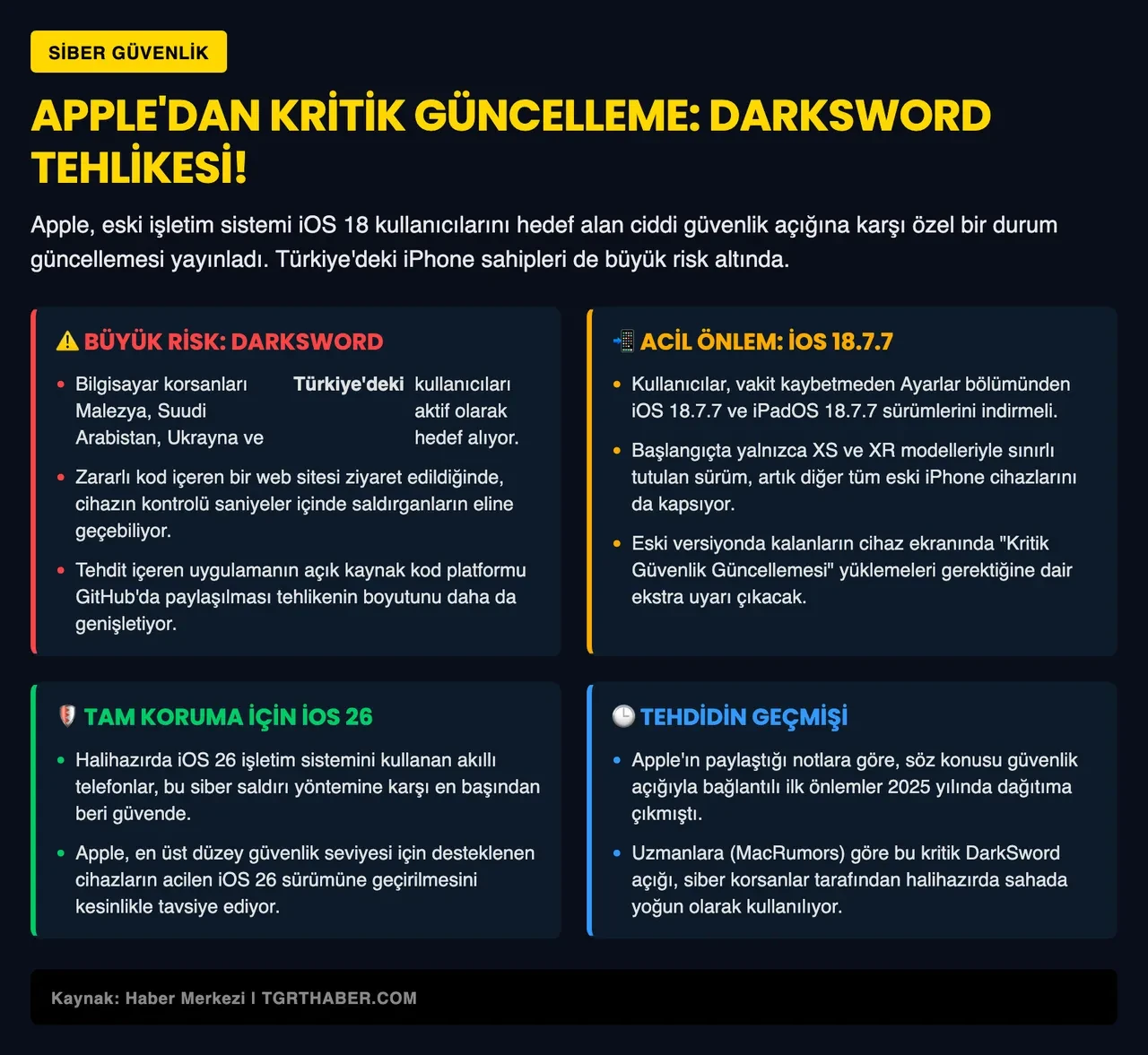 Apple'dan Türkiye'deki iPhone kullanıcıları için acil güvenlik güncellemesi