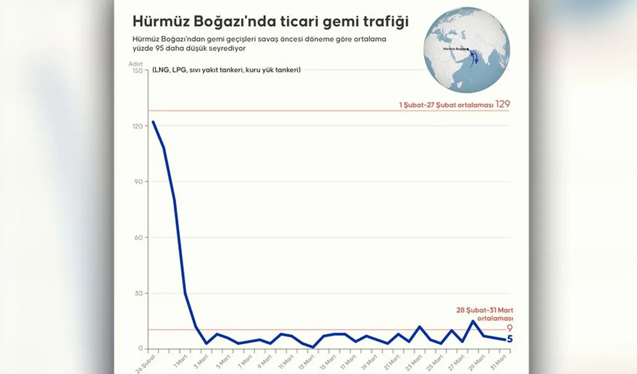 Benzin faturasını ABD Büyükelçiliği'ne gönderdi! Petrol krizine tepki