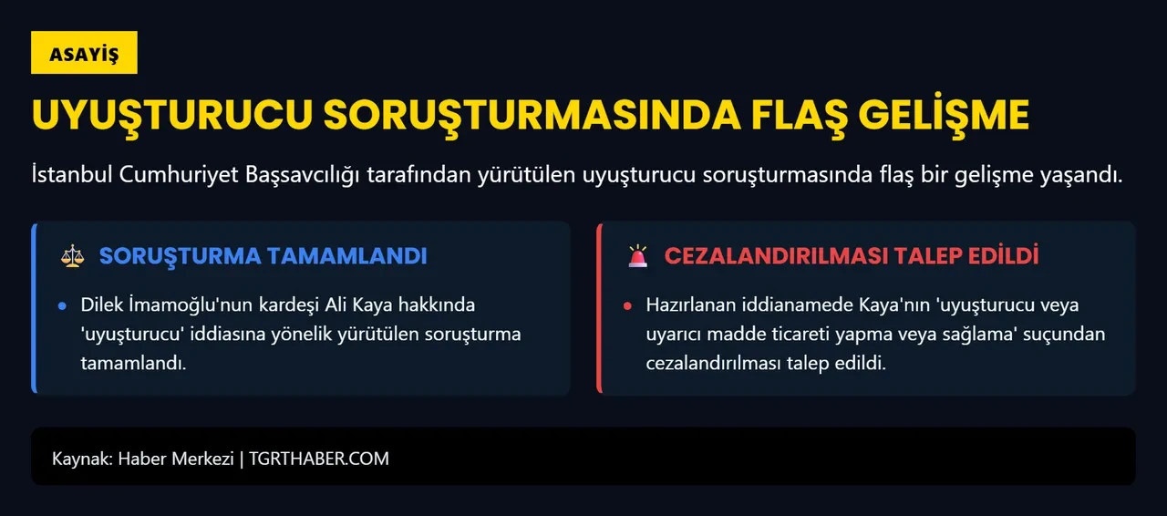 Dilek İmamoğlu'nun kardeşi hakkında flaş gelişme!