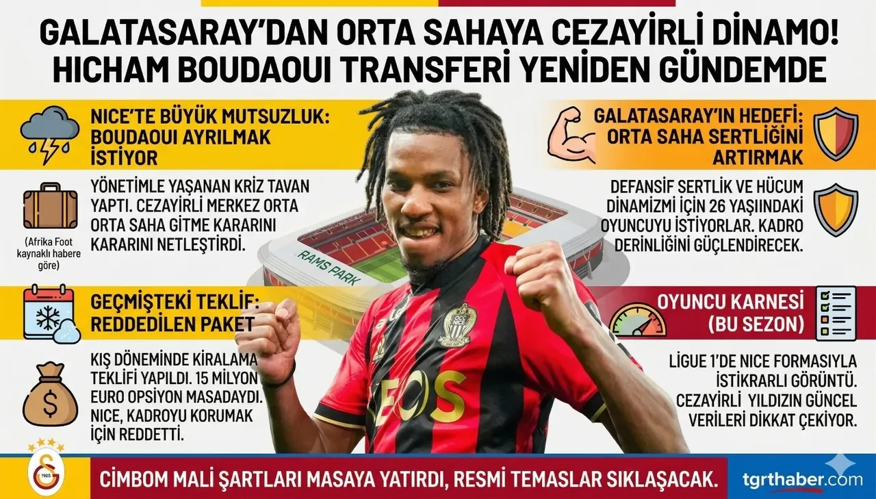 Galatasaray'dan orta sahaya Cezayirli dinamo! Transferde düğmeye basıldı: Yarım kalan hikaye tamamlanıyor